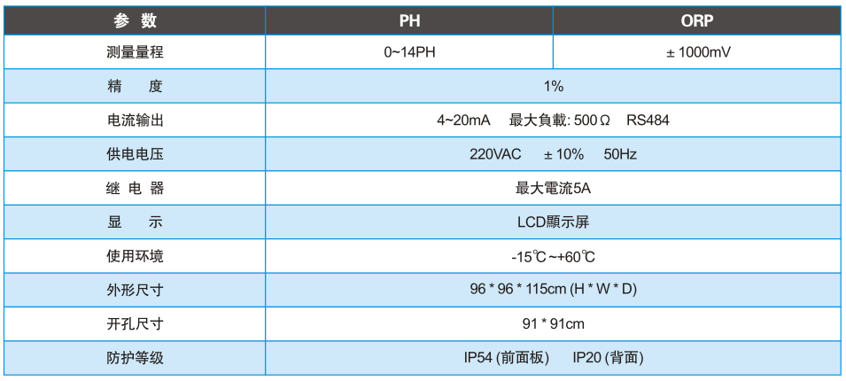 禹治环保