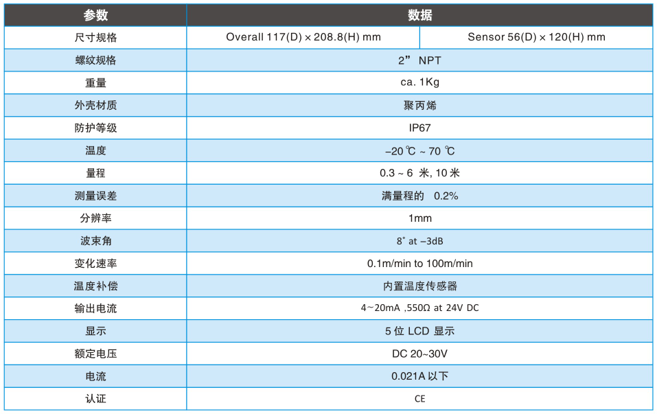 禹治环保